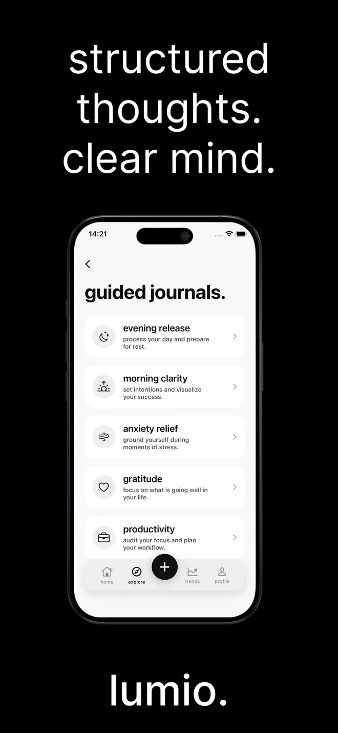 Structured thoughts, clear mind: guided journals